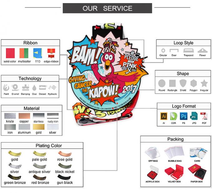 Medaillen Hersteller Großhandelsdesign Zinklegierung Metall 3D Gold Preis Sportmedaillen Sportmedaille 0